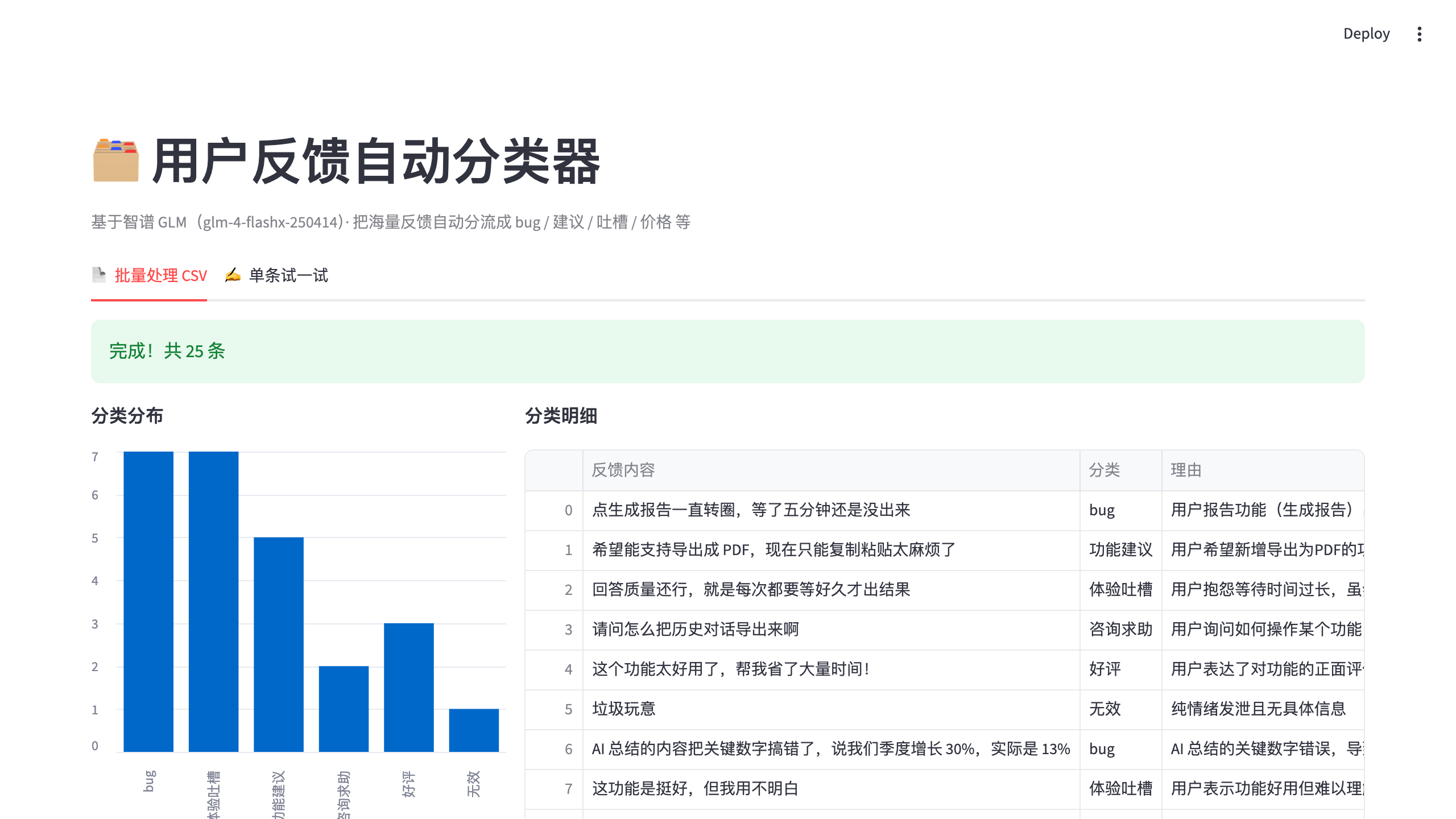 反馈分类器网页版：批量分类结果与分布图