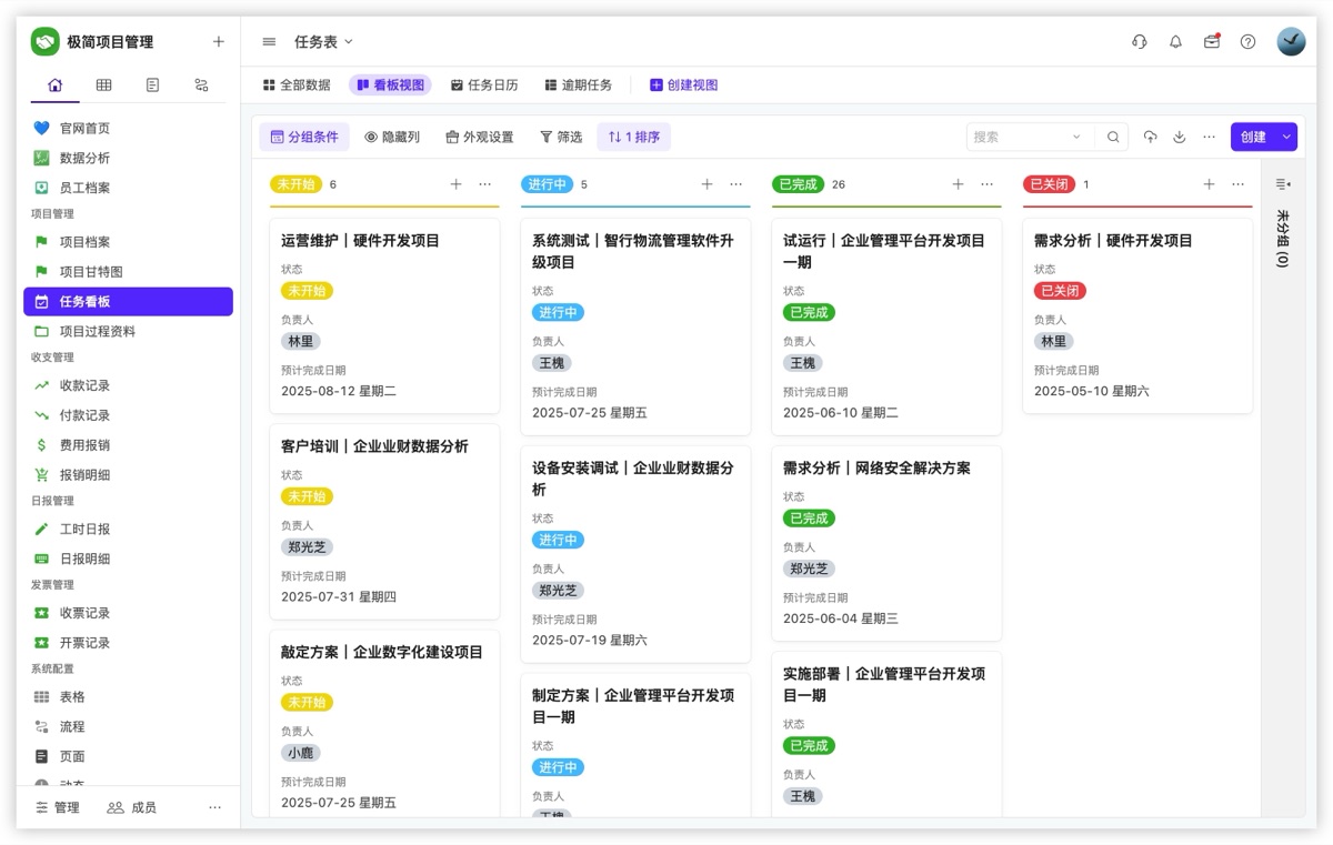 极简项目管理