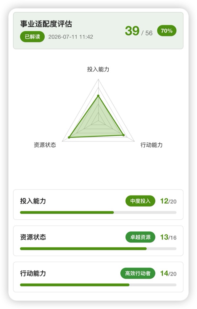 单卷分析