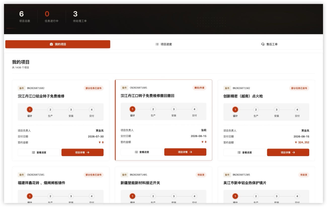 我的项目